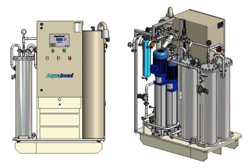 AQUAboss® Reverse Osmosis Device3 AQUAboss® Reverse Osmosis Device